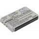 Baterija (akumuliatorius) nuotolinio valdymo pultui Logitech Harmony 950mAh 3.7 V (P0015415)