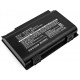 Baterija (akumuliatorius) kompiuteriui FUJITSU-SIEMENS LIFEBOOK H700, FPCBP176 10.8V / 11.1V 4400mAh (P0678557)